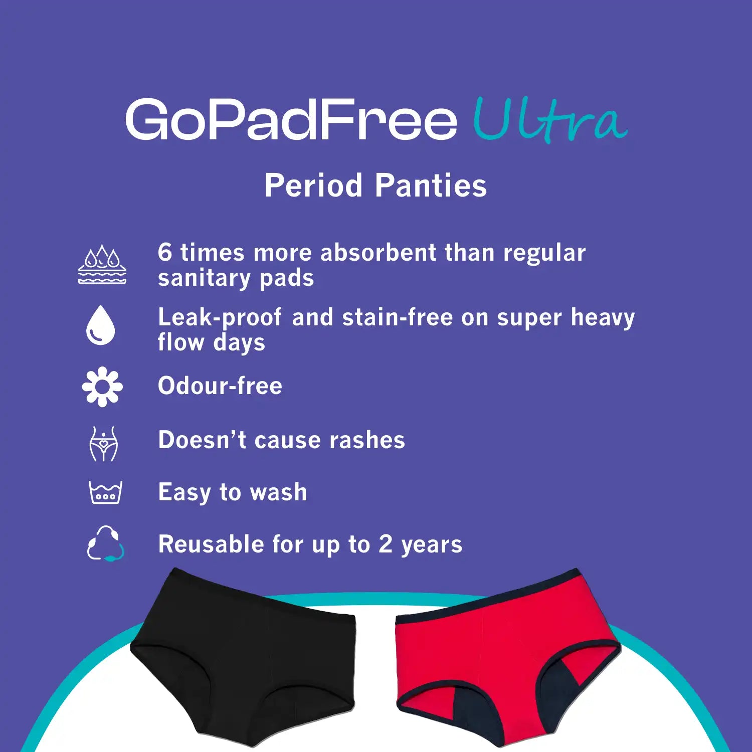 Reusable Leak Proof Highrise Period Panty for women - Go Pad Free
