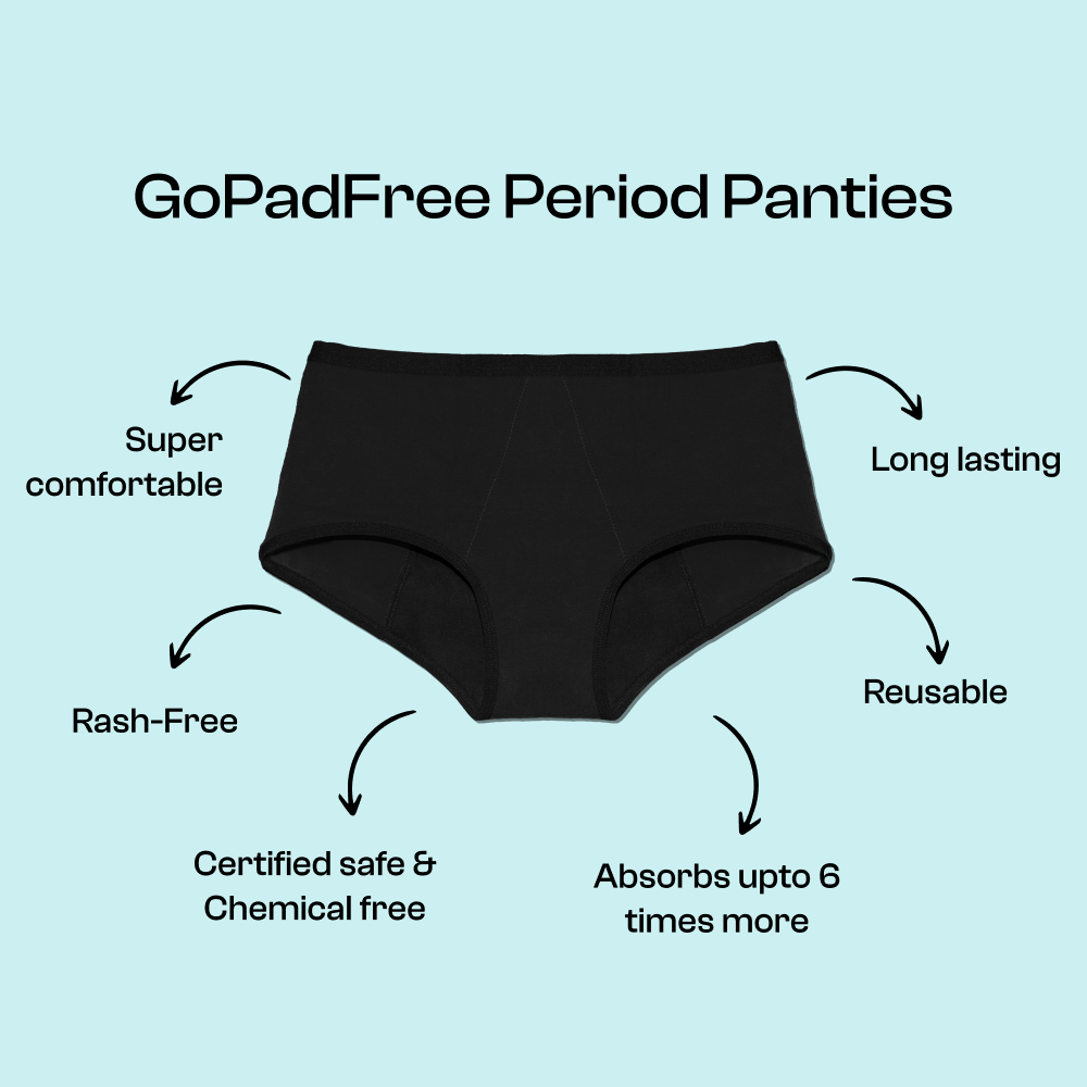 Wemyc Gopadfree Reusable Leak Proof Period Panty for Women I Colour Black I  Size 3XL I Hipster